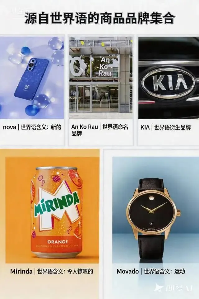 以世界语命名:企业突破品牌营销内卷的全球化新航道