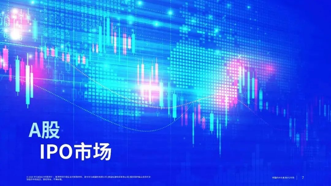 中国内地与香港IPO市场:2026年第一季度回顾(附下载)