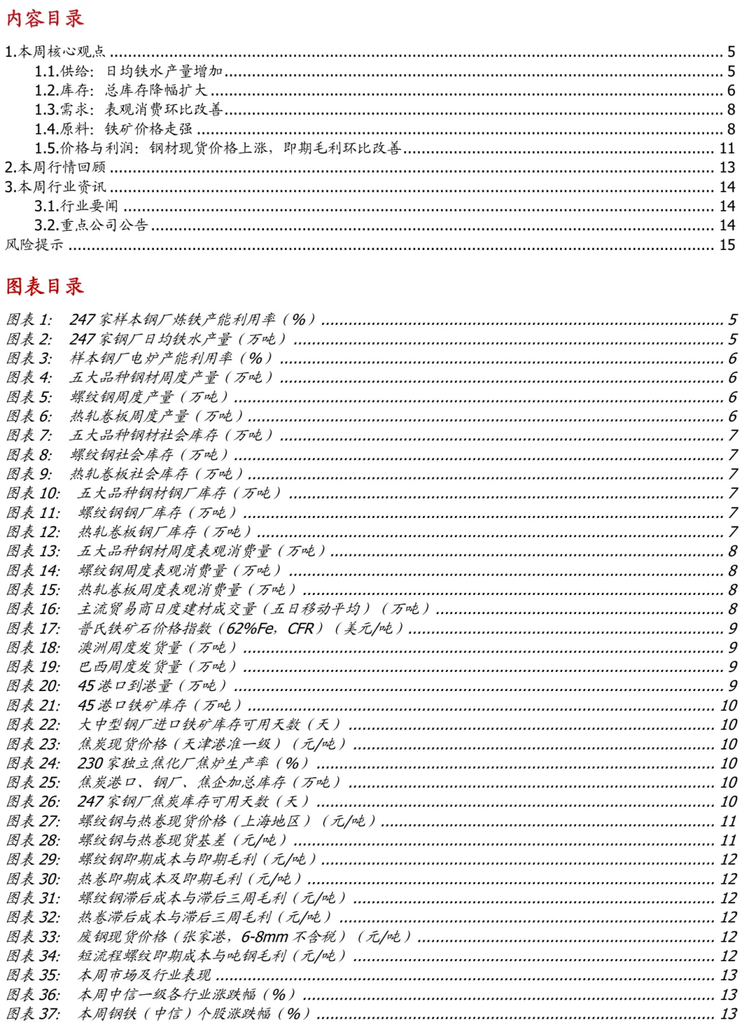 【国盛钢铁】市场交易冲突缓和