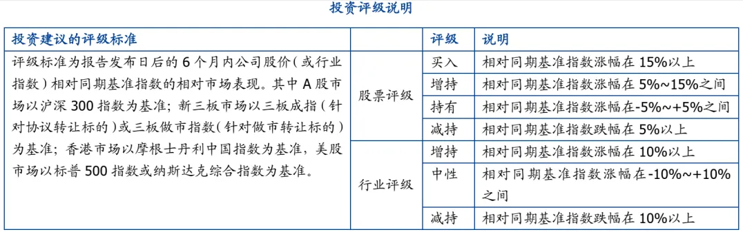 【国盛钢铁】市场交易冲突缓和