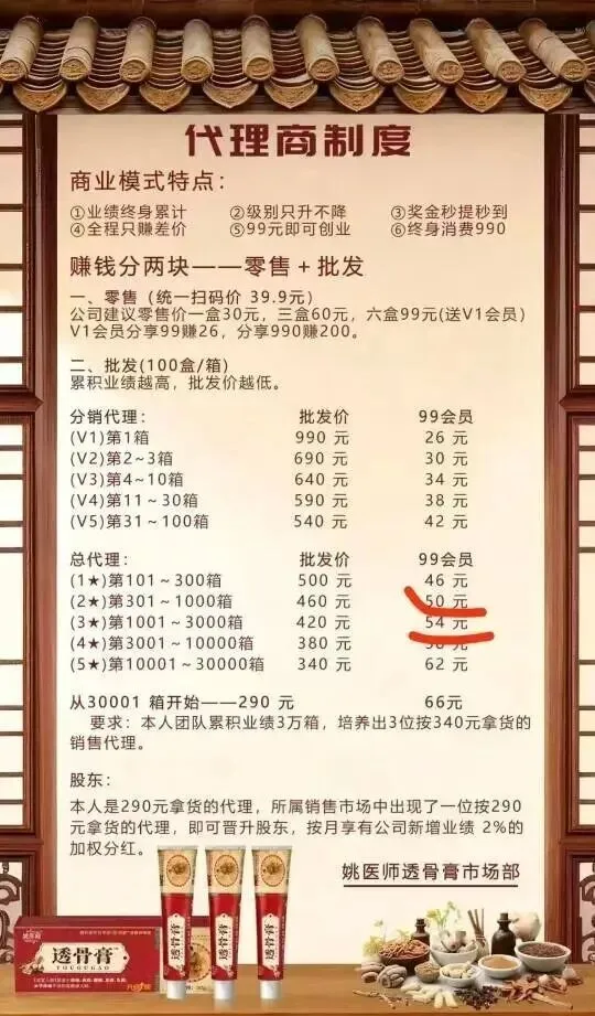 0风险.没钱都生意市场做大,用99元做市场,可以卖货、可批发、零售、自己不用动手发货,公司帮你发货 信吗?15338367656
