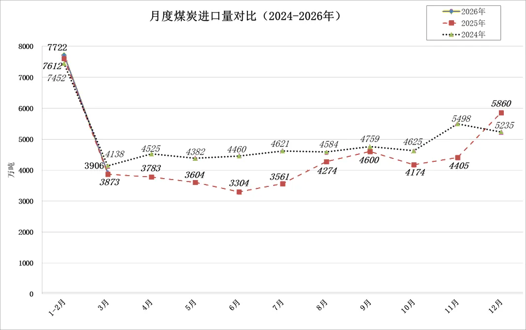 周市场简报-2026年4月17日