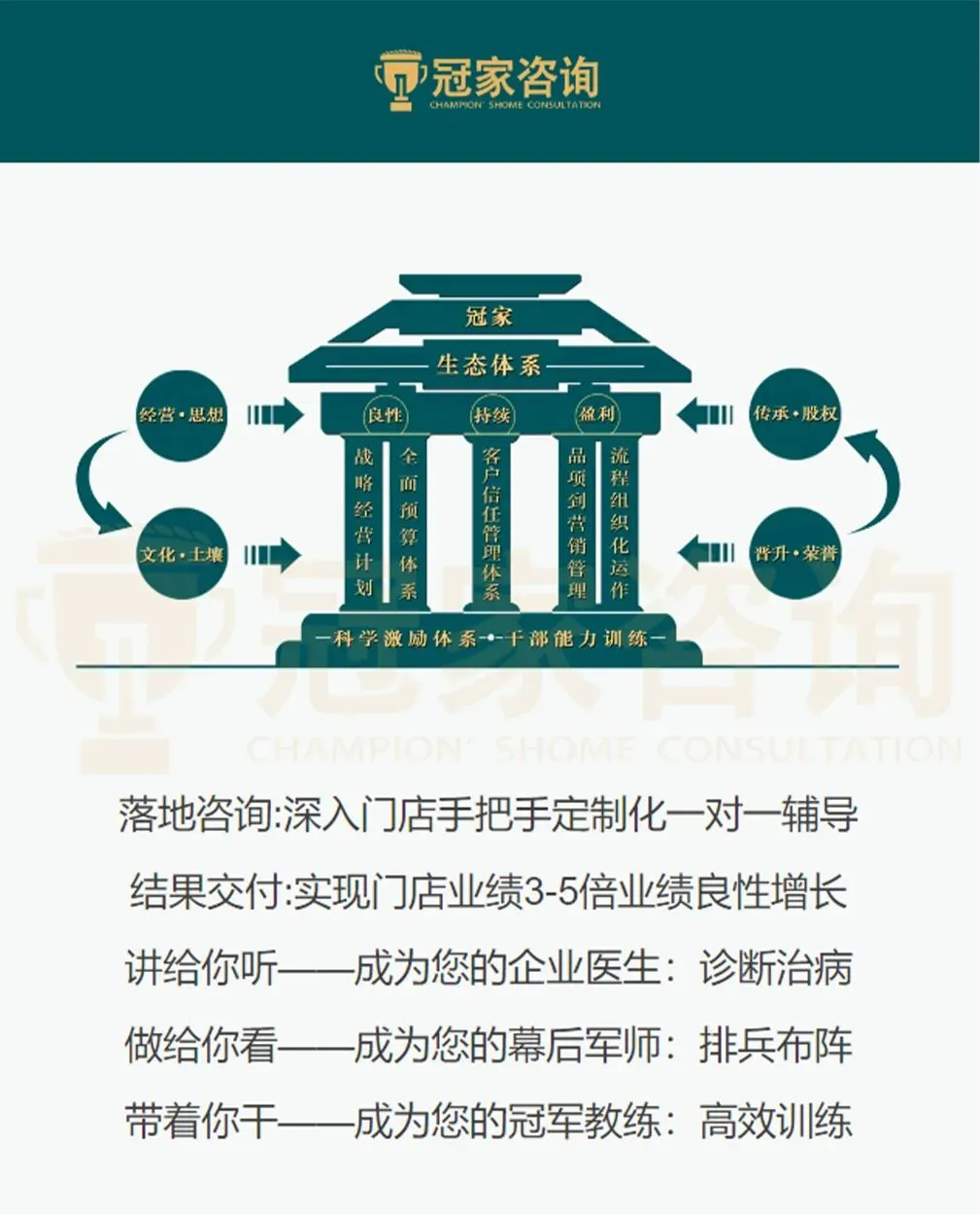 5月活动营销思路:五一劳动节、青年节、母亲节、小满