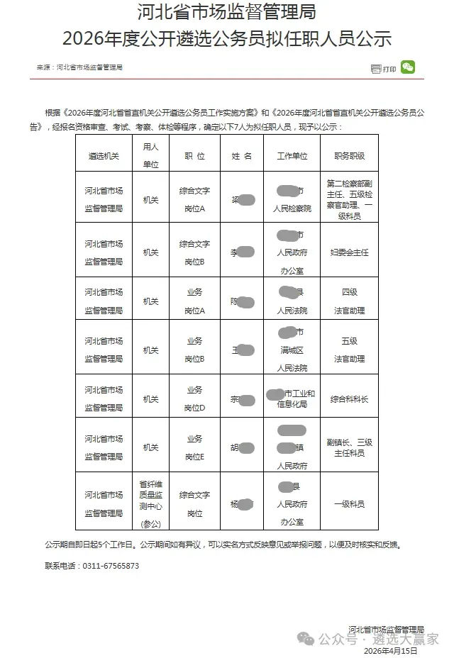 省市场监督管理局2026年度公开遴选公务员拟任职人员公示