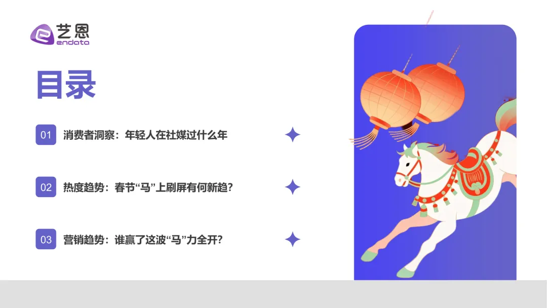 2026马年春节品牌营销图鉴