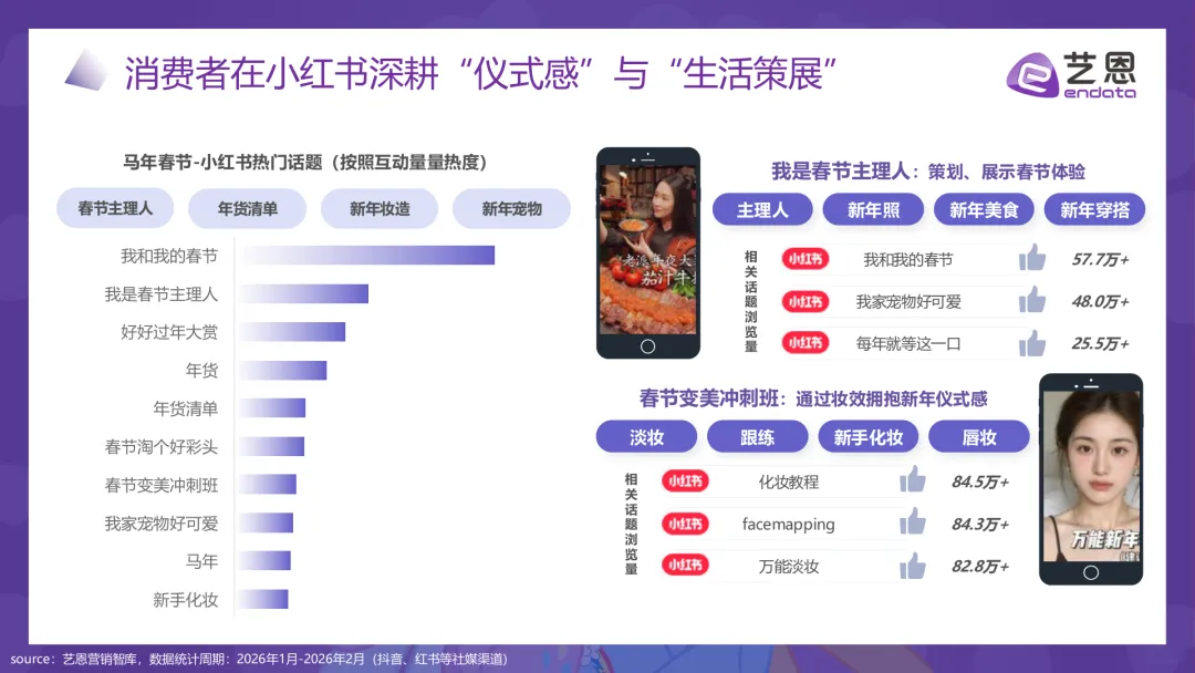 2026马年春节品牌营销图鉴