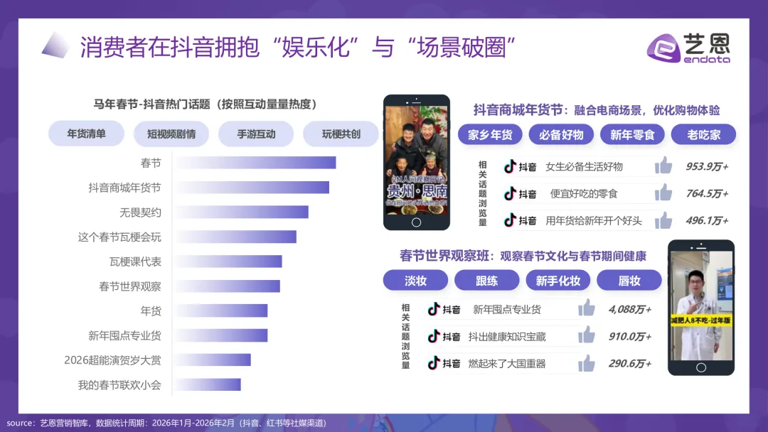 2026马年春节品牌营销图鉴