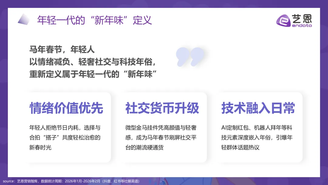 2026马年春节品牌营销图鉴