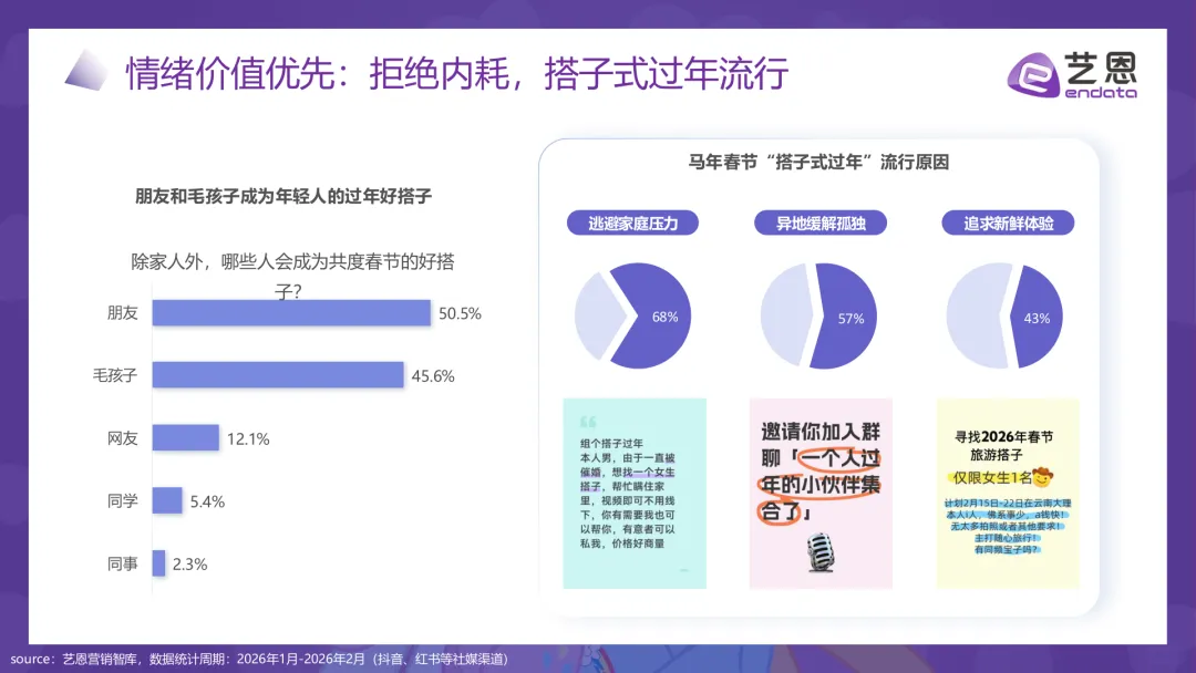 2026马年春节品牌营销图鉴