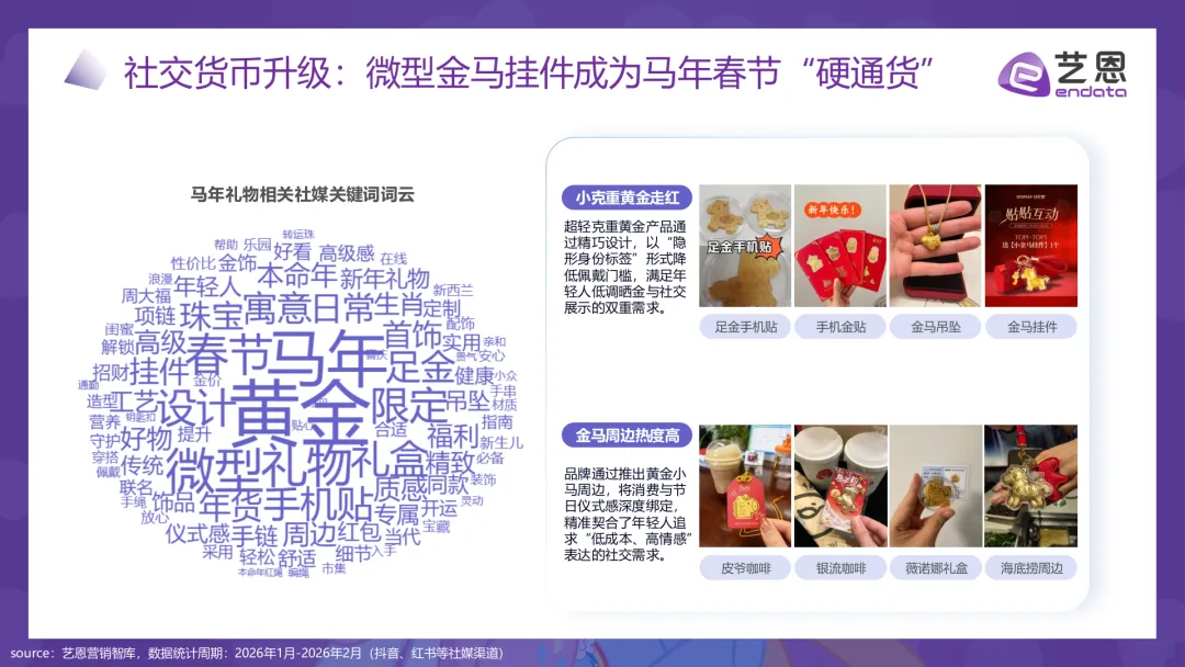 2026马年春节品牌营销图鉴