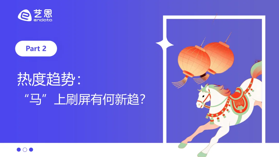 2026马年春节品牌营销图鉴