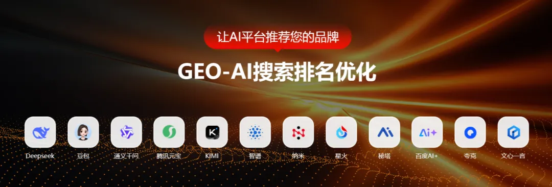 GEO获客 ,效果不好的大多都是输在了认知上.