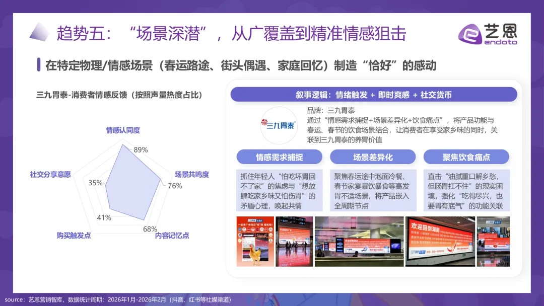2026马年春节品牌营销图鉴