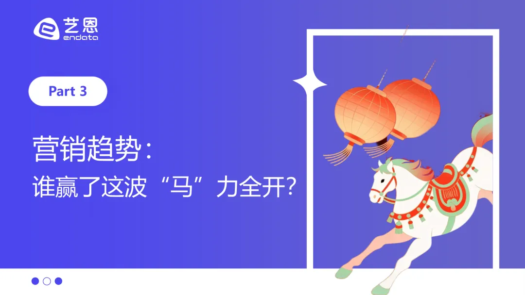 2026马年春节品牌营销图鉴