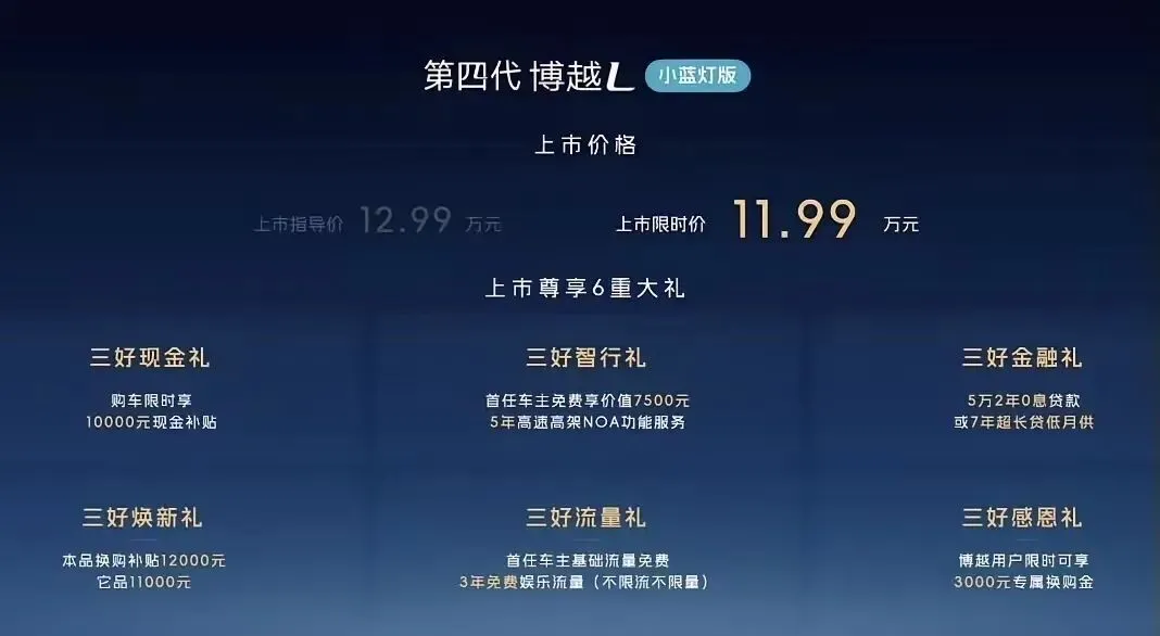 3月汽车市场销量前十榜单中不见插混,增程及油电混动?而是纯电霸榜一二,燃油亦不逊色?