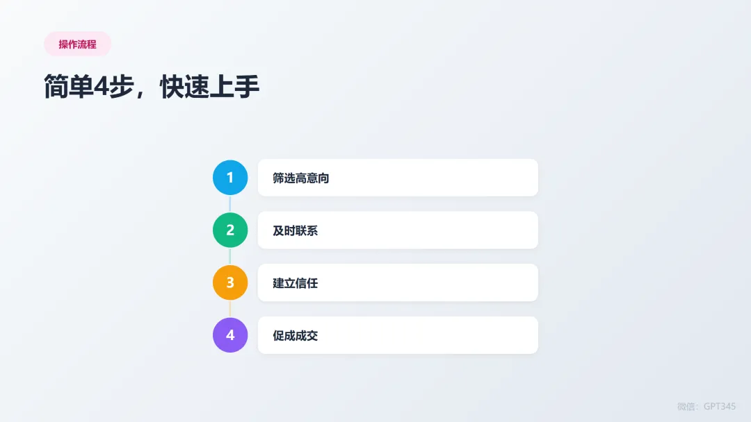 截流100条只成交2单?抖音私信获客转化率低,问题出在这3步