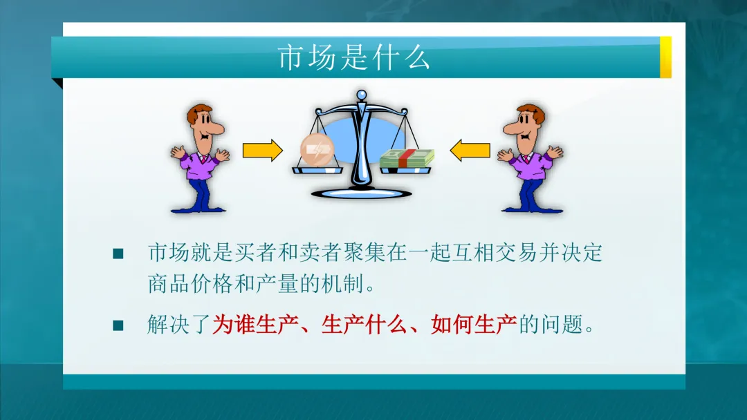 清华大学:电力市场概论全套课件