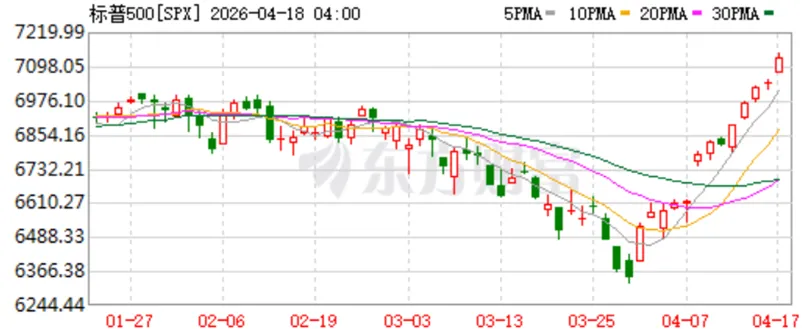 市场从ICU跃进KTV