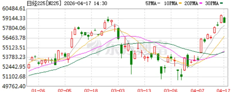 市场从ICU跃进KTV