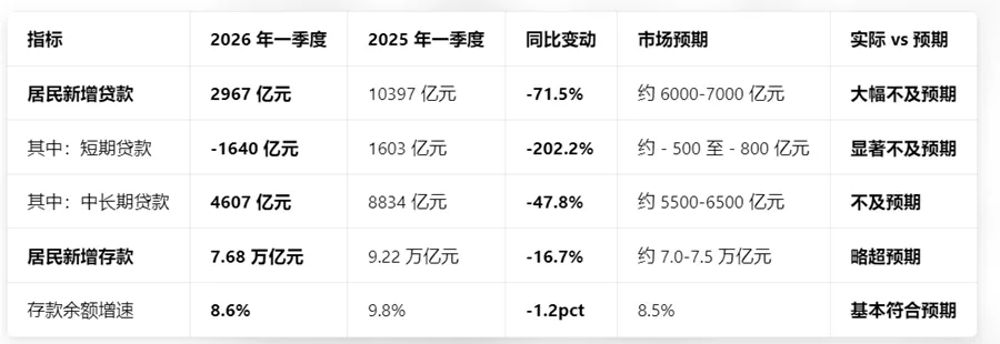 市场从ICU跃进KTV