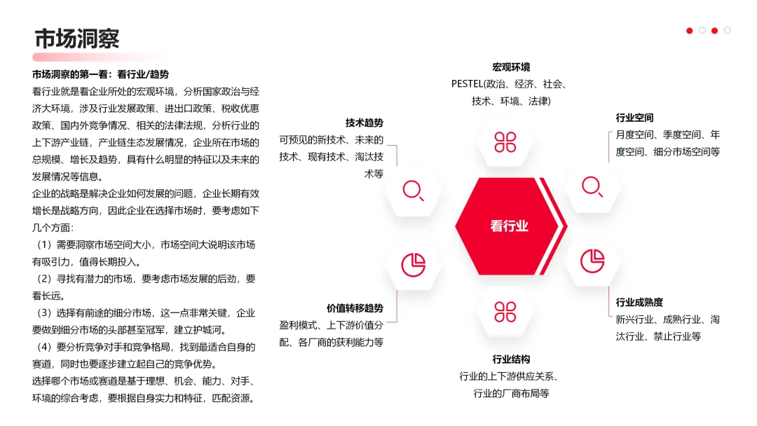 华为营销从不瞎忙:战略定方向,铁三角落地,这逻辑太能打!