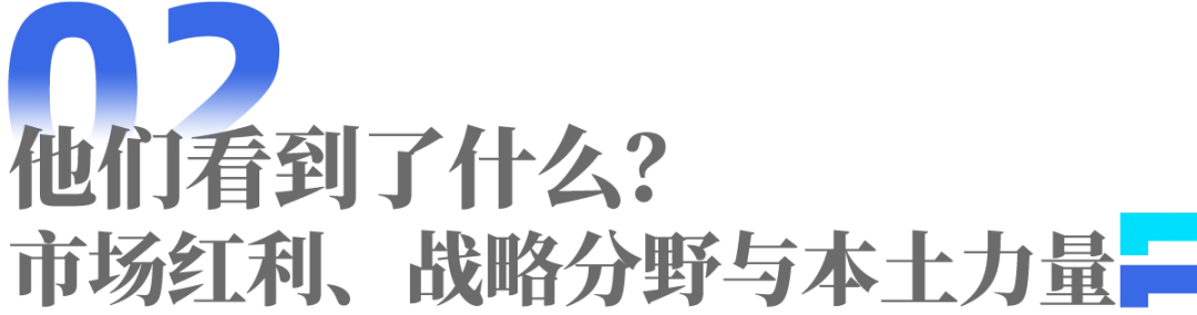 联合利华第八次押注印度市场,美妆巨头究竟在抢什么?