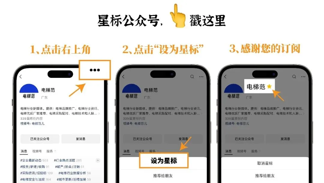 康力电梯:公司对后市场的方向是清晰的!