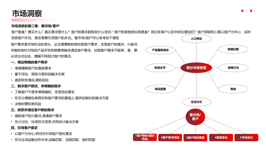 华为营销从不瞎忙:战略定方向,铁三角落地,这逻辑太能打!