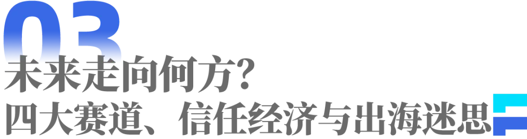 联合利华第八次押注印度市场,美妆巨头究竟在抢什么?