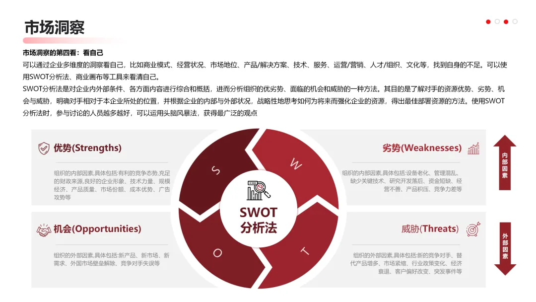 华为营销从不瞎忙:战略定方向,铁三角落地,这逻辑太能打!