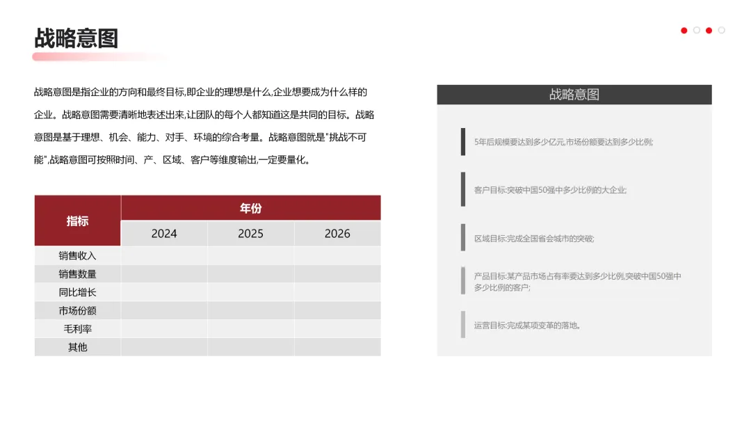 华为营销从不瞎忙:战略定方向,铁三角落地,这逻辑太能打!