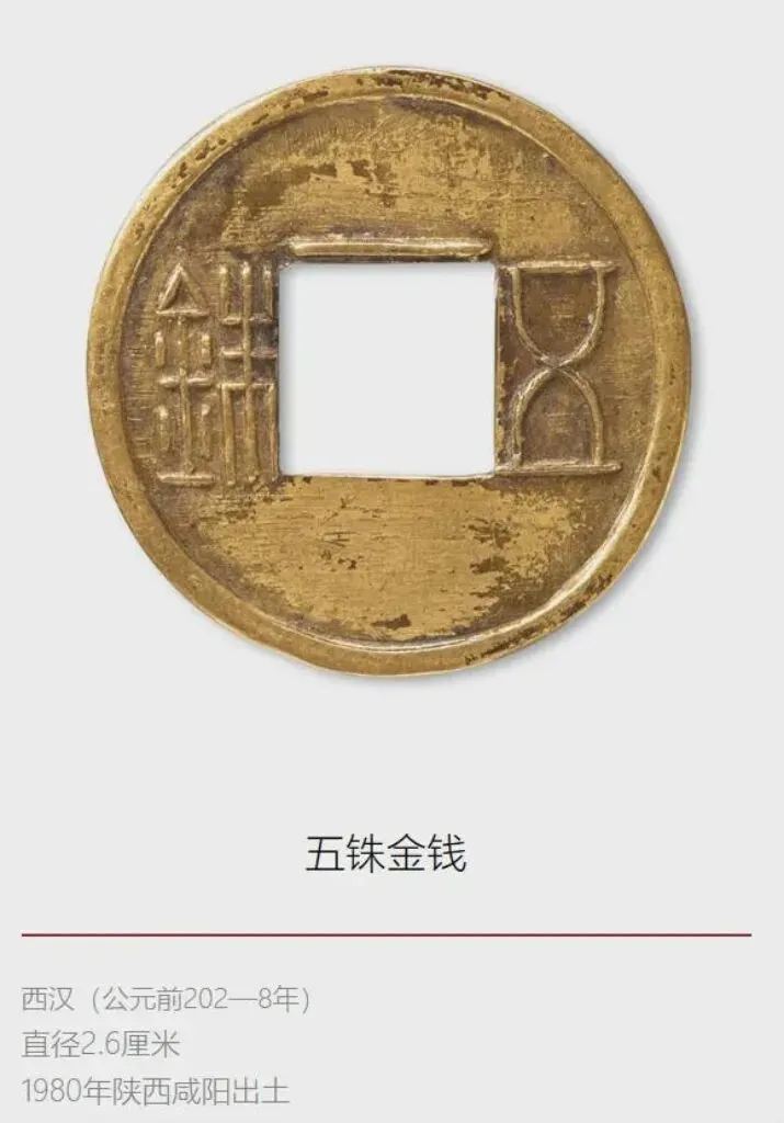 市场上有哪些值得收藏的古钱币?