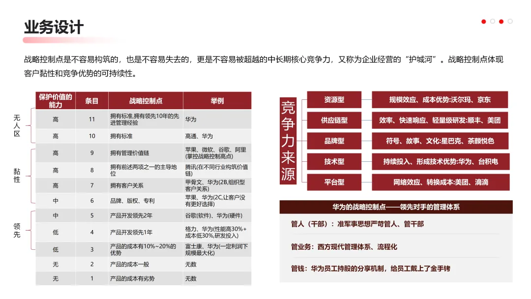 华为营销从不瞎忙:战略定方向,铁三角落地,这逻辑太能打!