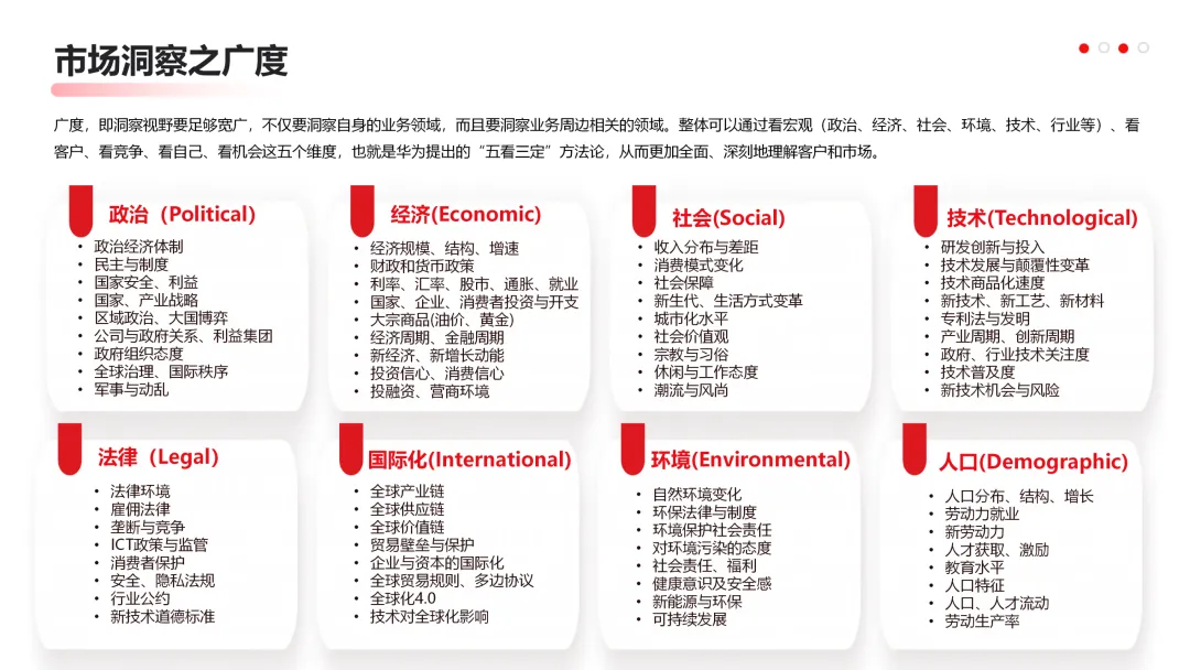 华为营销从不瞎忙:战略定方向,铁三角落地,这逻辑太能打!