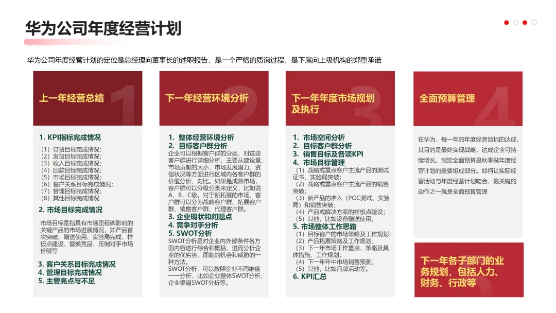 华为营销从不瞎忙:战略定方向,铁三角落地,这逻辑太能打!