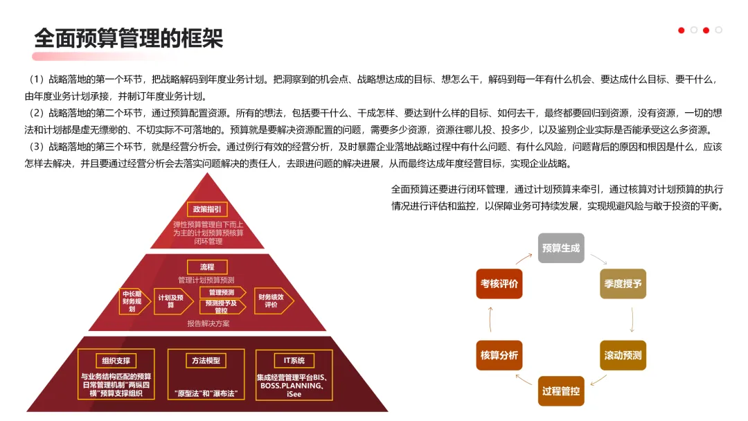 华为营销从不瞎忙:战略定方向,铁三角落地,这逻辑太能打!