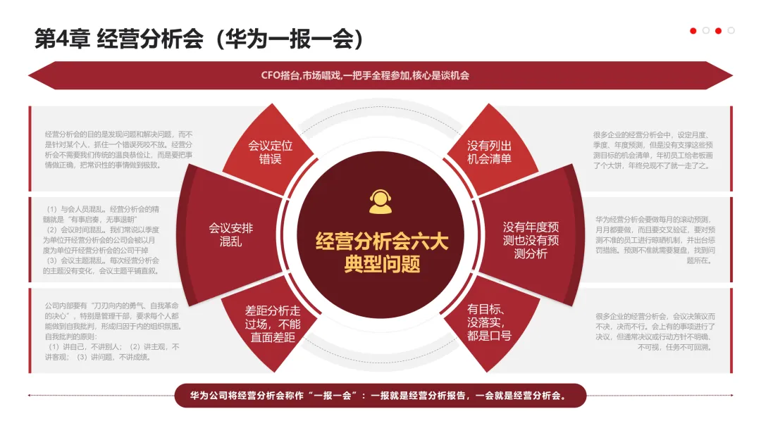 华为营销从不瞎忙:战略定方向,铁三角落地,这逻辑太能打!