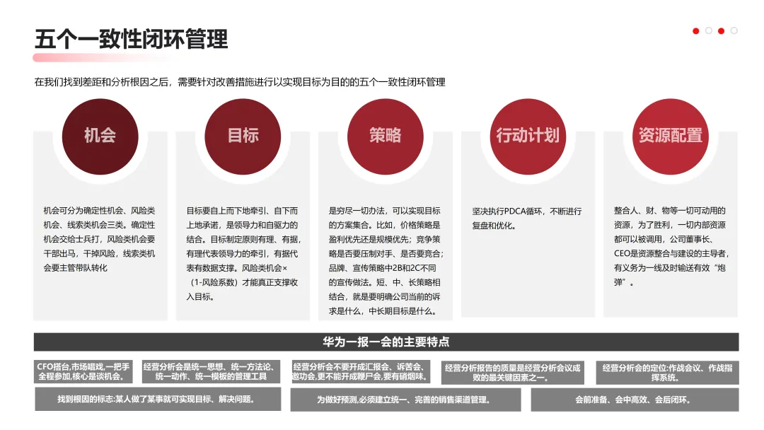 华为营销从不瞎忙:战略定方向,铁三角落地,这逻辑太能打!