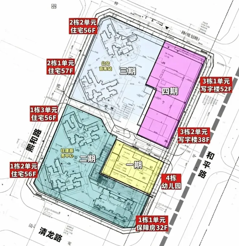 鸿荣源宸玺花园吹得这么凶,是真改善还是营销热点?我劝你看完再决定