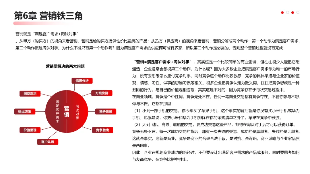 华为营销从不瞎忙:战略定方向,铁三角落地,这逻辑太能打!