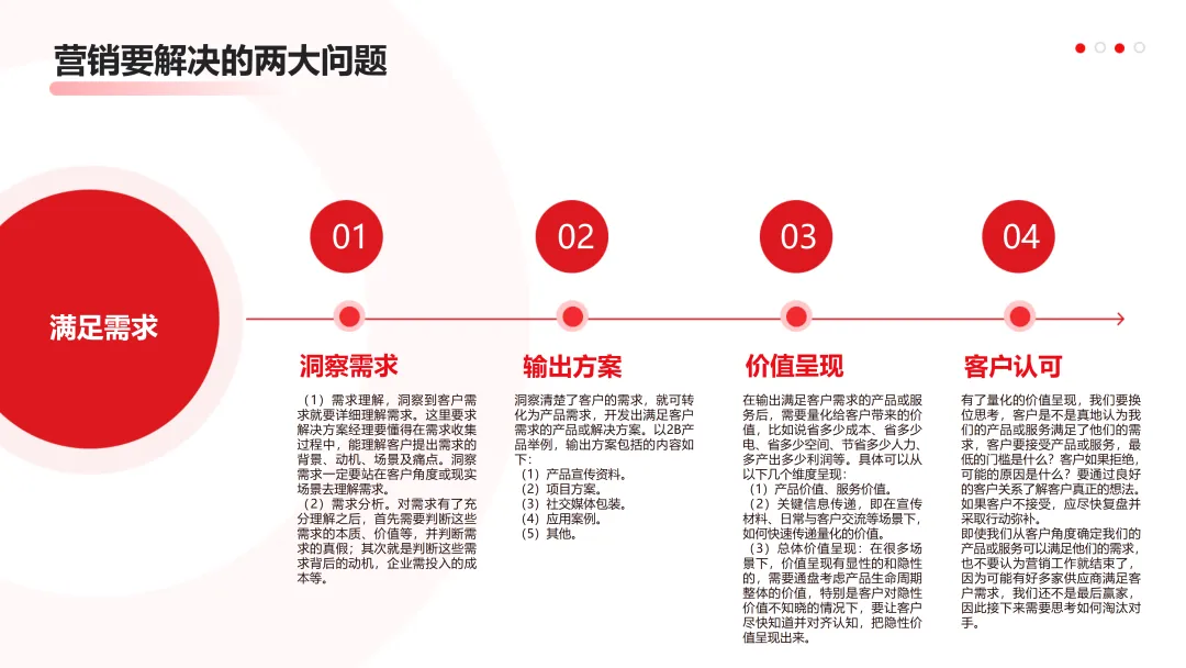 华为营销从不瞎忙:战略定方向,铁三角落地,这逻辑太能打!