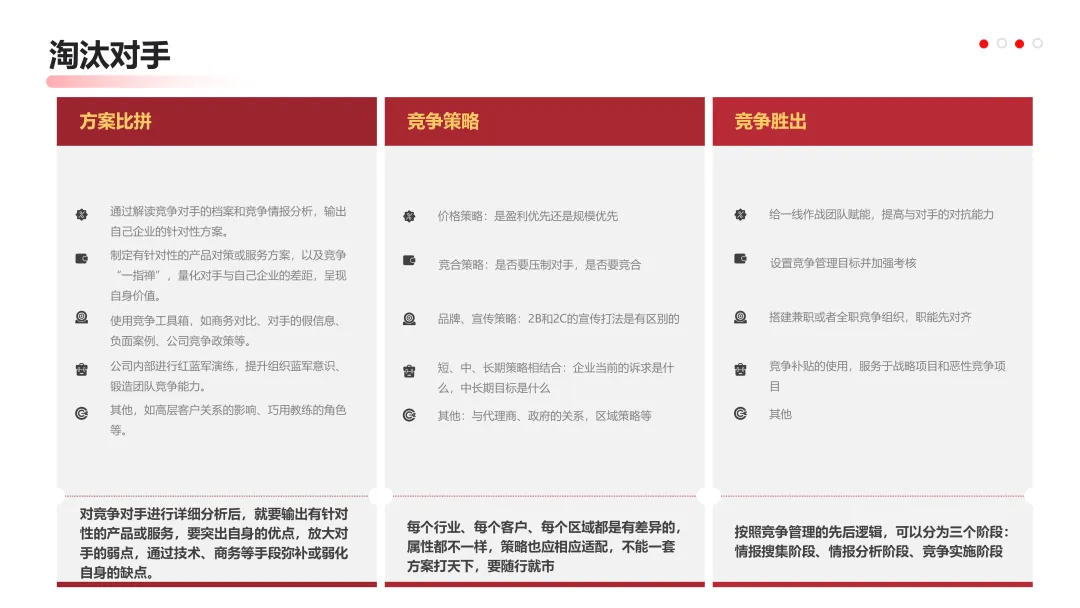 华为营销从不瞎忙:战略定方向,铁三角落地,这逻辑太能打!