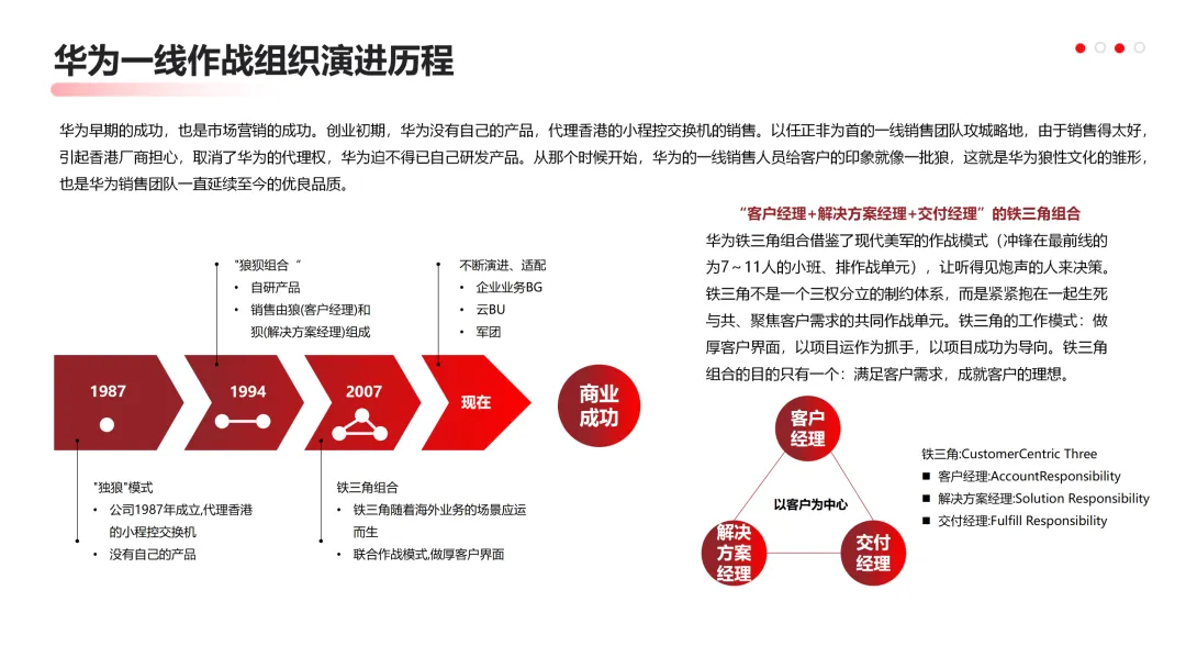 华为营销从不瞎忙:战略定方向,铁三角落地,这逻辑太能打!