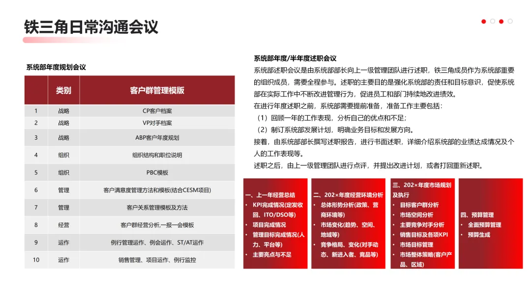 华为营销从不瞎忙:战略定方向,铁三角落地,这逻辑太能打!