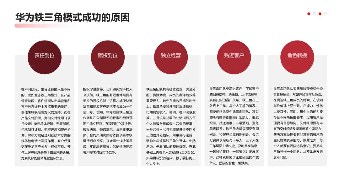 华为营销从不瞎忙:战略定方向,铁三角落地,这逻辑太能打!