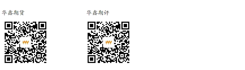 【鑫期汇】 风控周报0419:中国资本市场由中国经济面和政策面决定,中东影响减弱;创业板指持续新高;大宗分化;周末中东局势又迎罗生门
