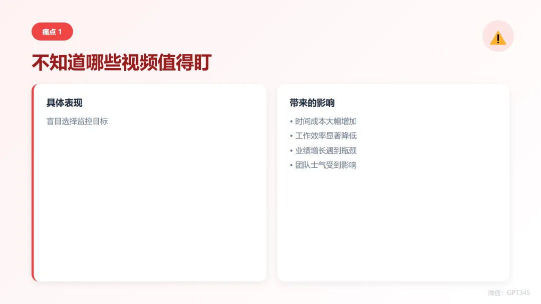 80%时间花在低价值视频上?做抖音私信获客,高手都用数据说话