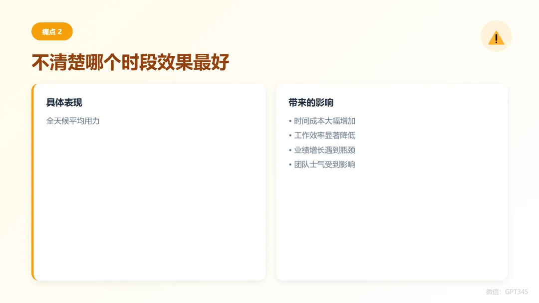 80%时间花在低价值视频上?做抖音私信获客,高手都用数据说话