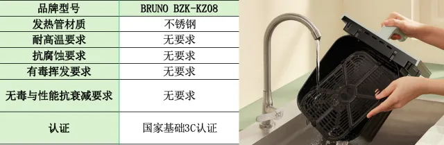 别再被营销骗了!空气炸锅哪个牌子好?2026十大排名第一的品牌推荐