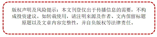 每周市场观察‖ 2026第14期04.13-04.17